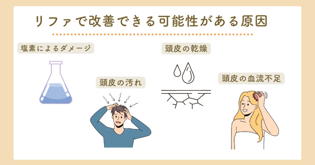 リファシャワーヘッド　白髪